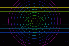 Conics