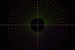 z+1/z