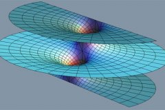 Riemann's Surface